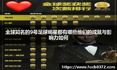 全球知名的9号足球明星都有哪些他们的成就与影响力如何