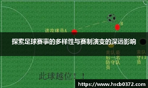 探索足球赛事的多样性与赛制演变的深远影响